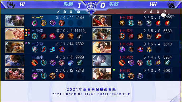 获胜的关键 获胜的关键