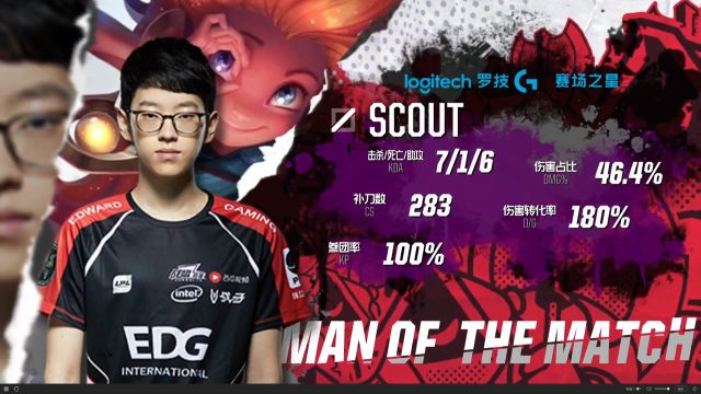 社会的审美 社会的审美